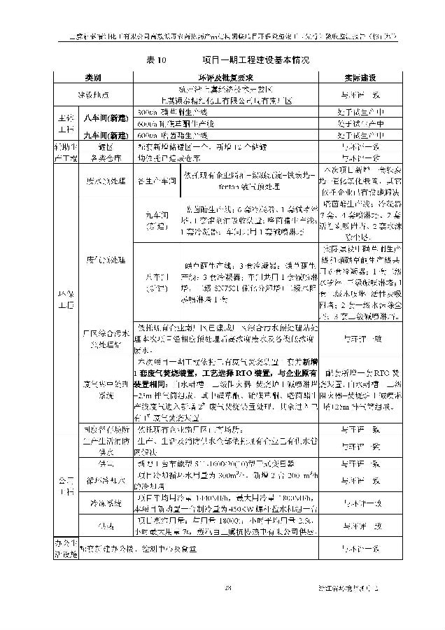 北京iM电竞嘉和iM电竞股份有限公司
