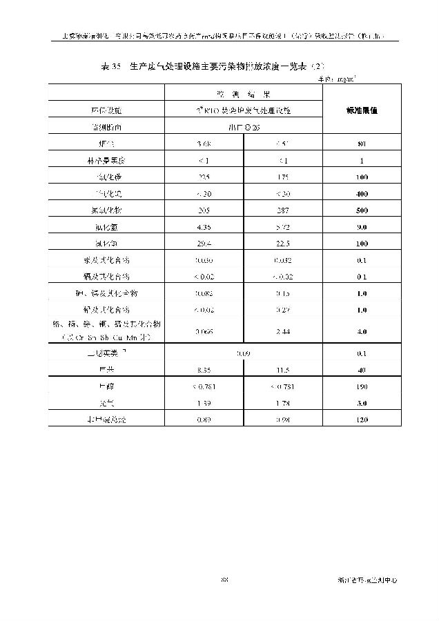 北京iM电竞嘉和iM电竞股份有限公司
